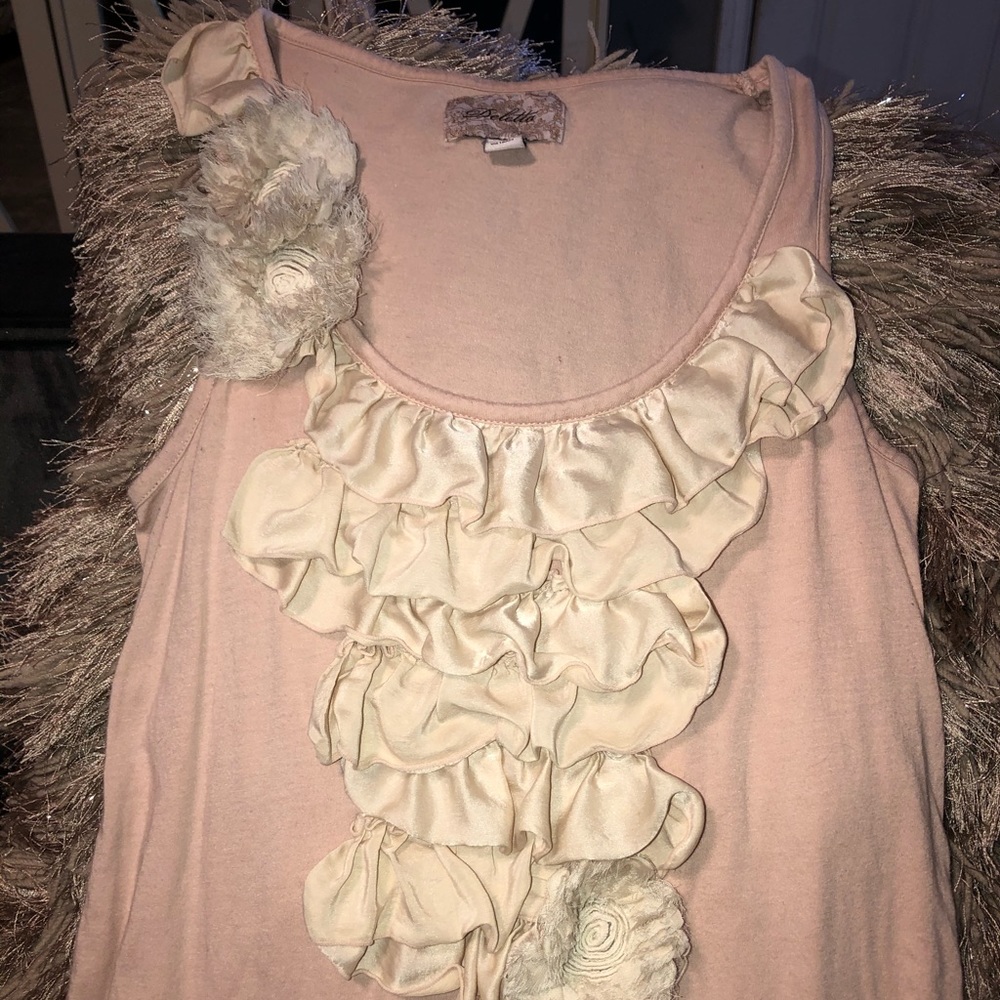 Anthropology top